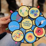 Паломництво міністрантів Паломництво міністрантів